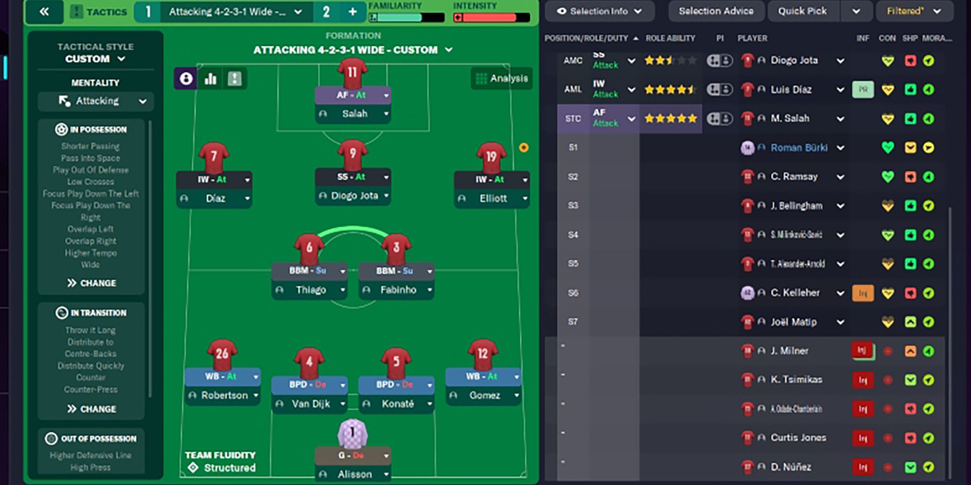 Football Manager 2023 Formations