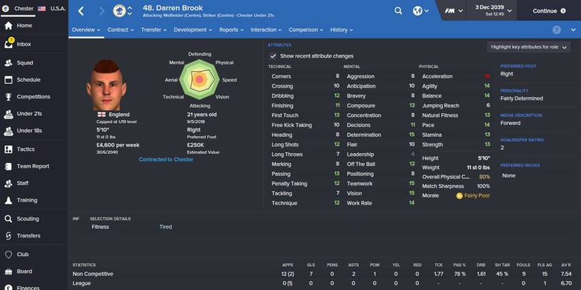 Youth Development In Football Manager 2023