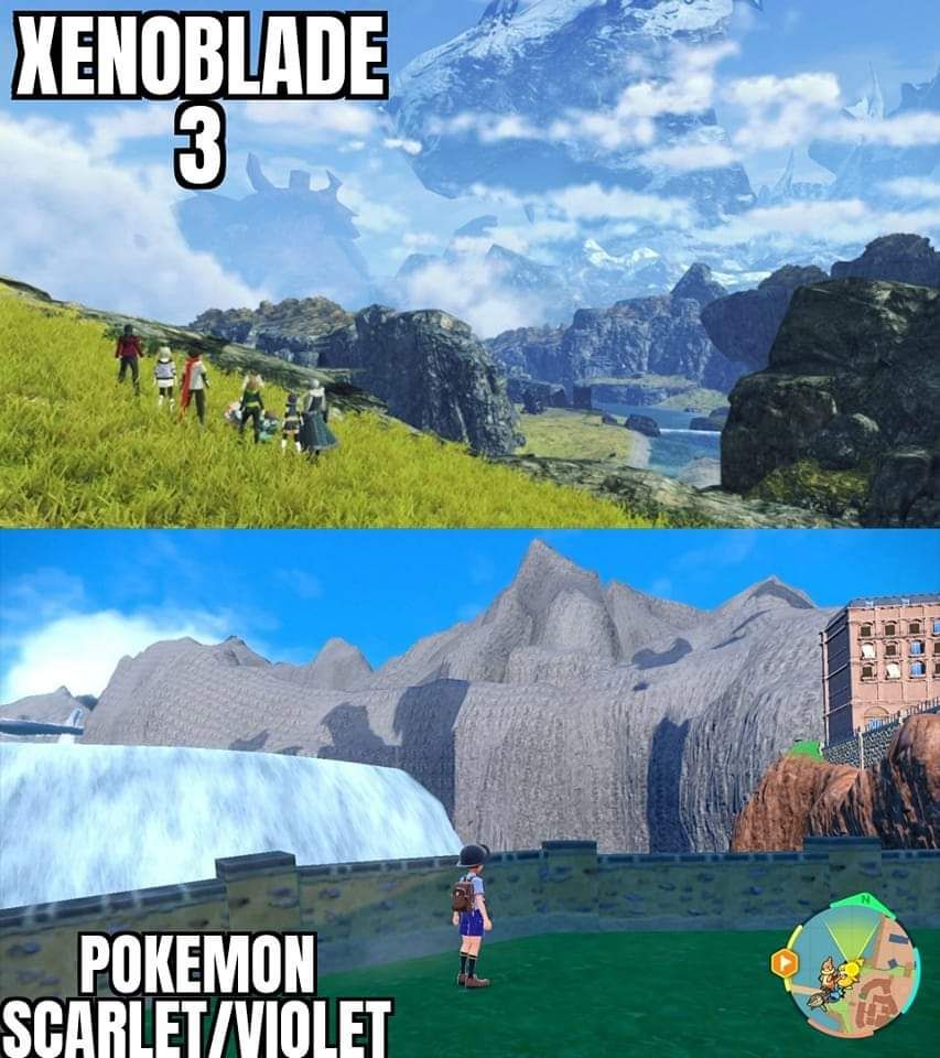 Graphical Comparison