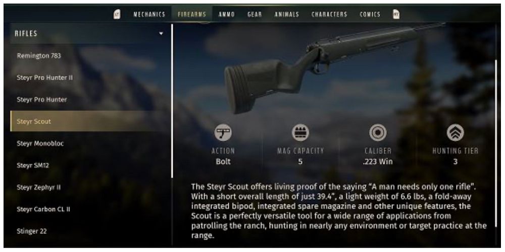 information screen for Steyr Scout in Way of the Hunt