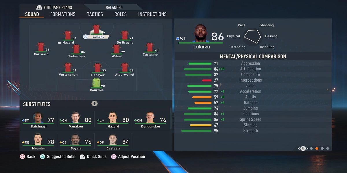 Romelu Lukaku FIFA 23 Stats Screenshot