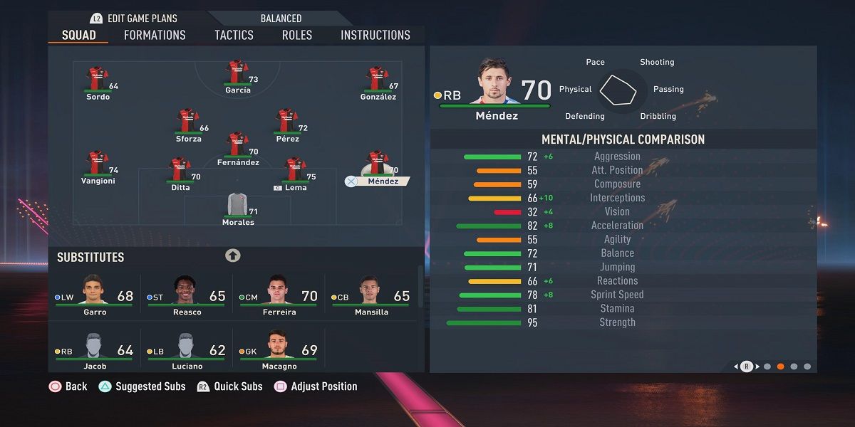 Armando Mendez FIFA 23 Screenshot Stats