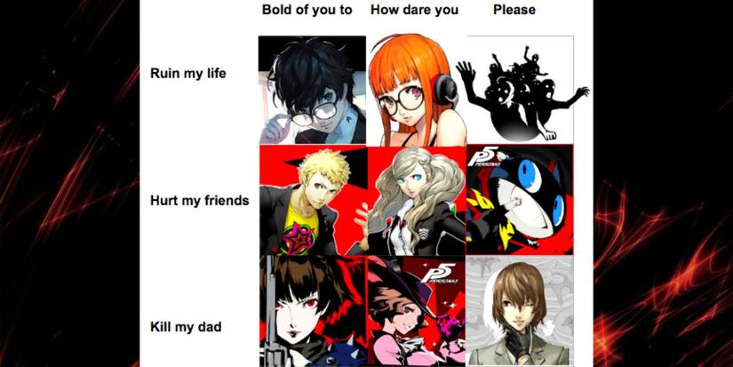 Persona 5 Personality Chart Meme