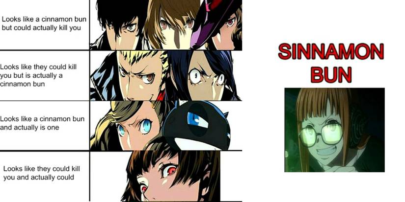 Persona 5 Phantom Thieves Personality Chart Meme