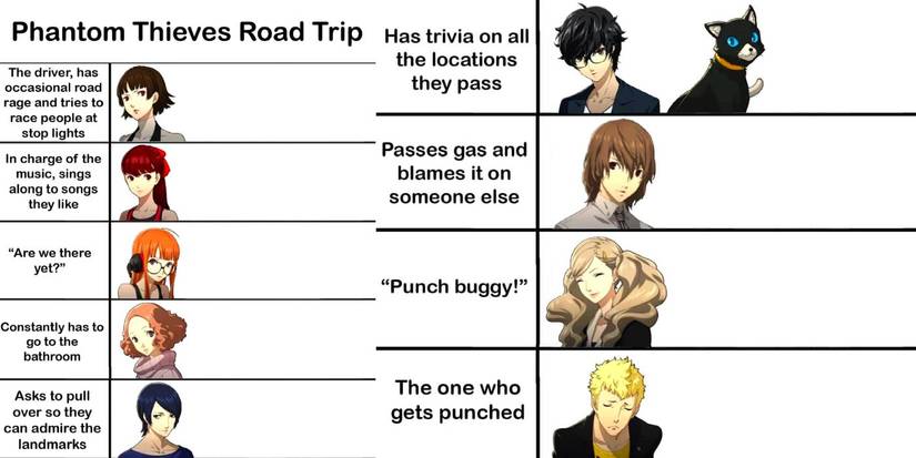 Persona 5 Road Trip Meme
