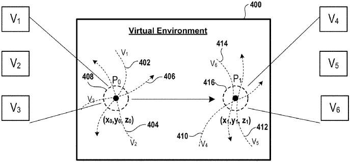 SONY-NEW-PATENT