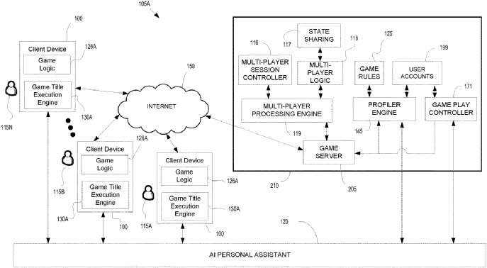 sony patent image