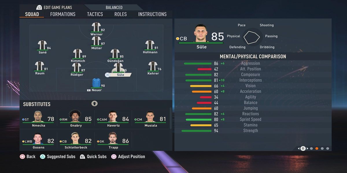 Niklas Sule FIFA 23 Stats Screenshot