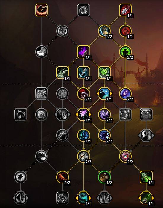 surv class single target build