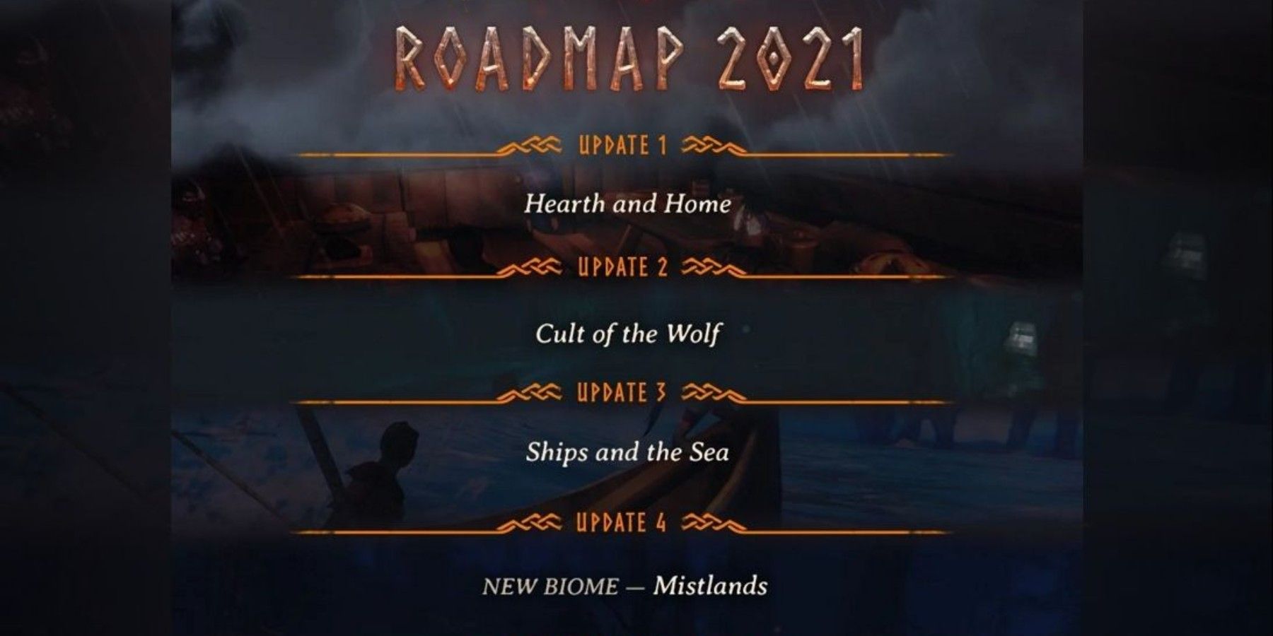 valheim roadmap 2021
