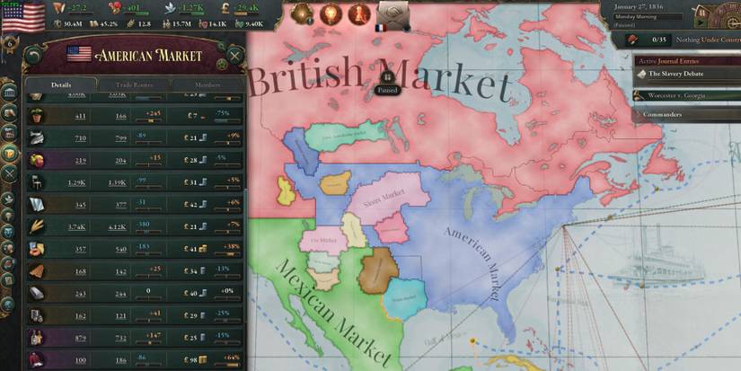 Victoria 3 American Market