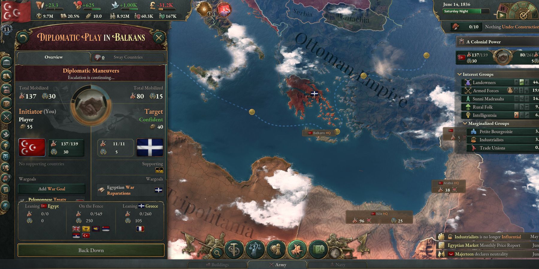 Victoria 3 Diplomatic Play