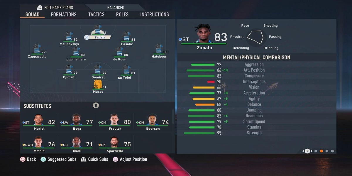 Duvan Zapata FIFA 23 Stat Screenshot