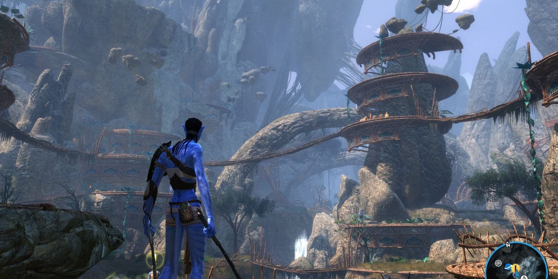 A History of Avatar Games