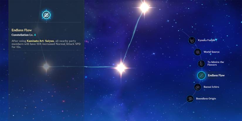 ayato c4 constellation in genshin impact