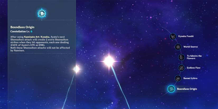 ayato c6 constellation in genshin impact