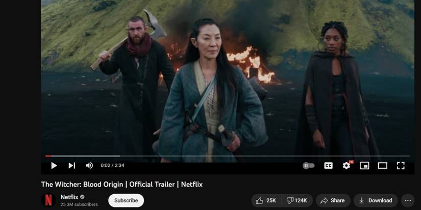 The Witcher: Blood Origin dislike ratio on YouTube trailer