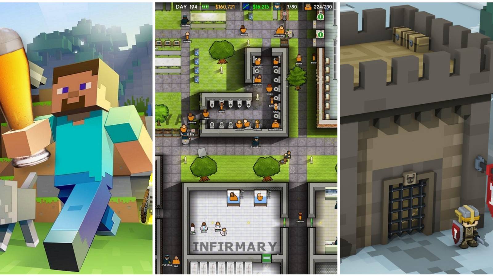 Dwarf Fortress similar games