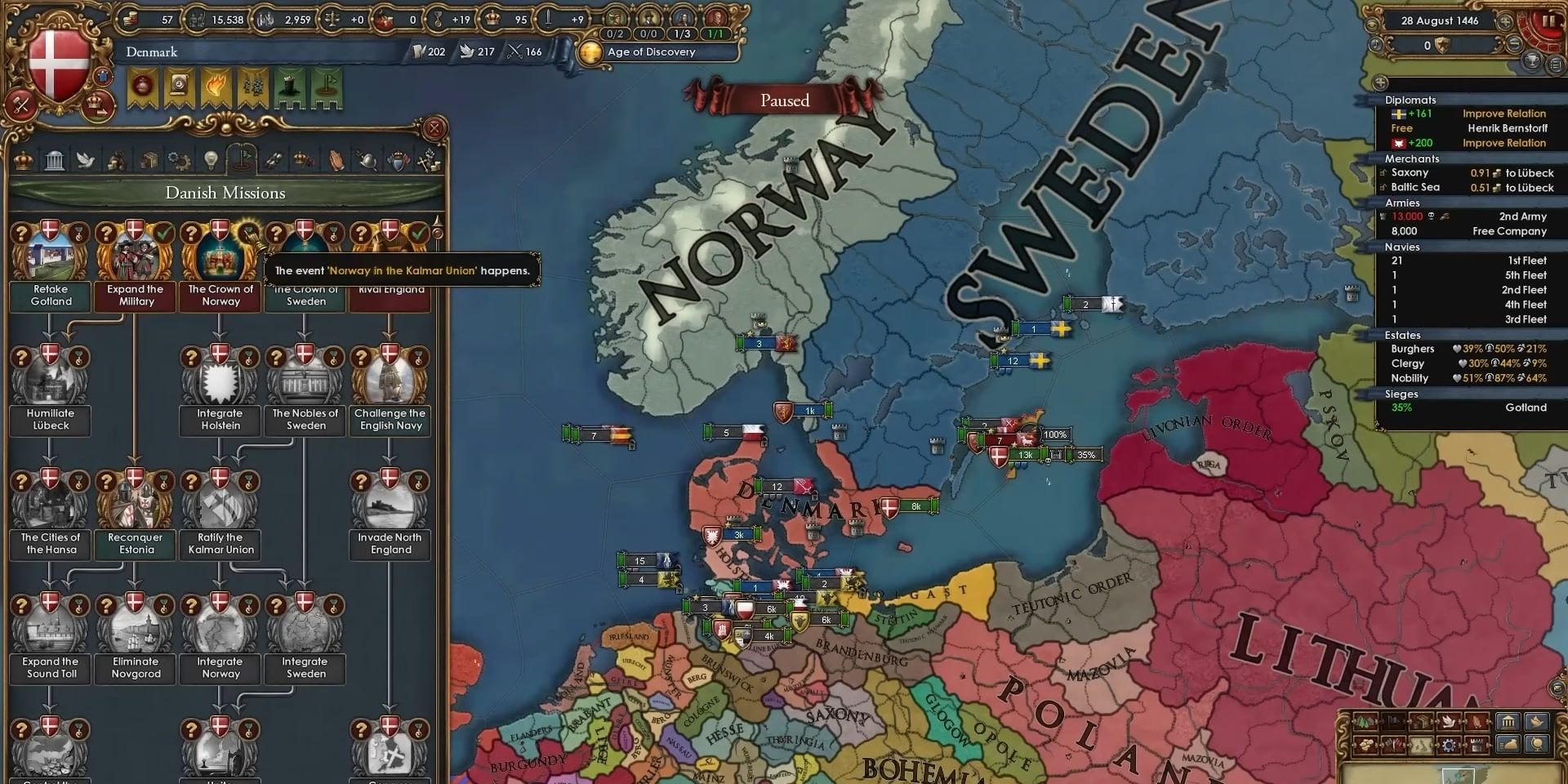 EU4 Lions Of The North Denmark Mission Tree