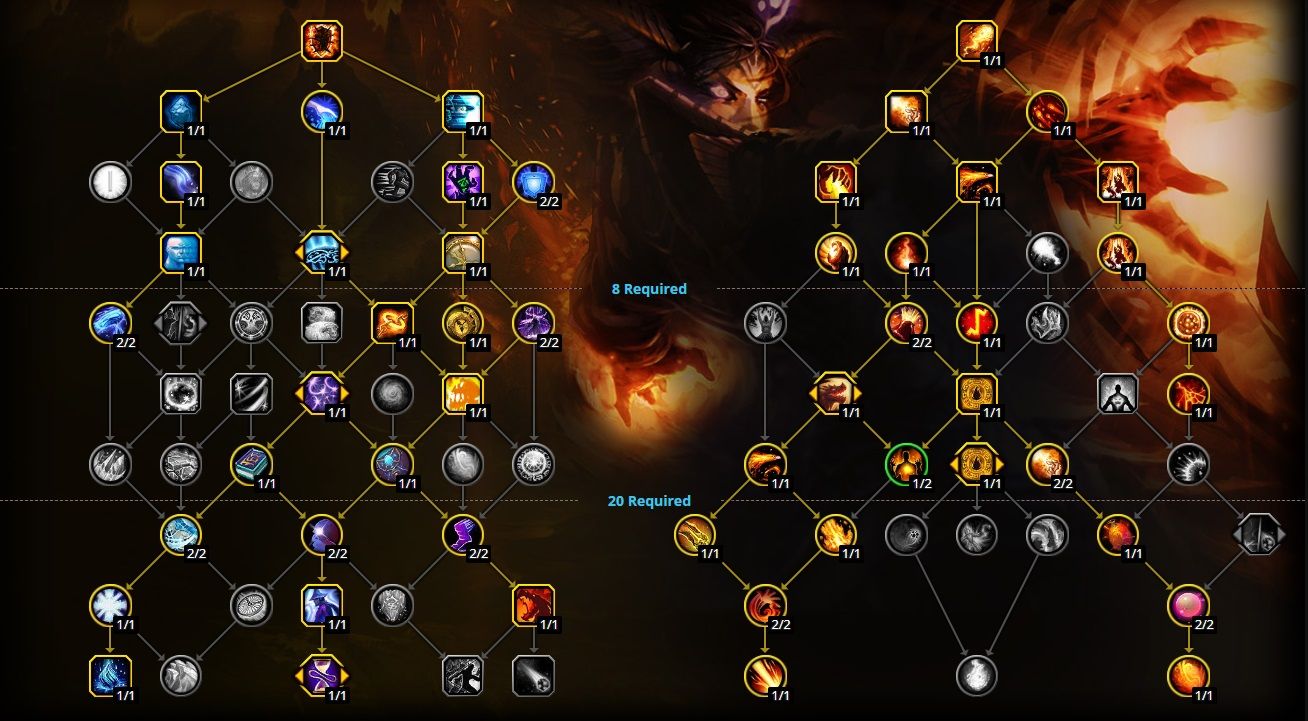 Dragonflight Fire Mage Mythic+ build