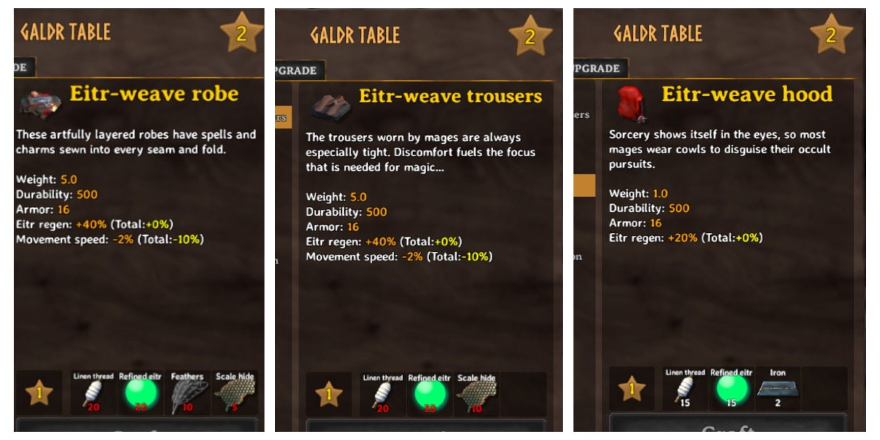 eitr weave armor set valheim