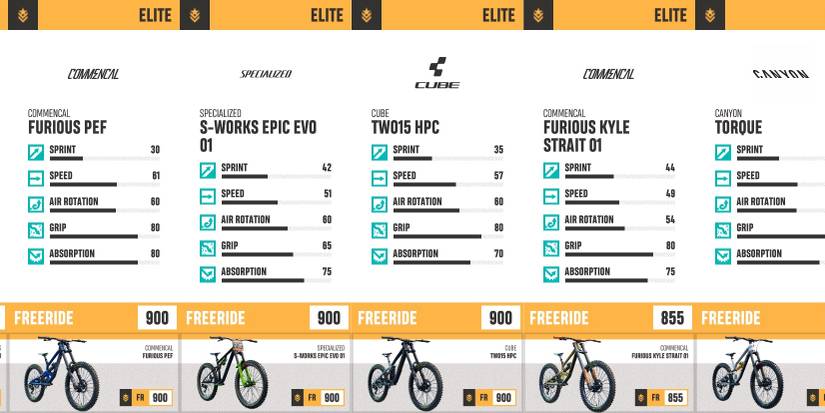 elite bikes Specialized S Works Epic Evo 01 Riders Republic 