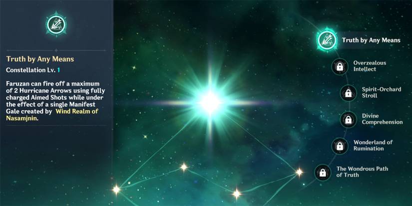 faruzan c1 constelation in genshin impact