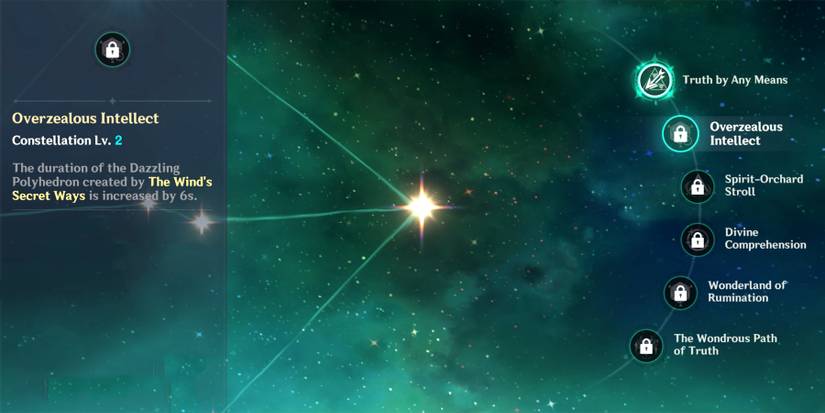 faruzan c2 constelation in genshin impact