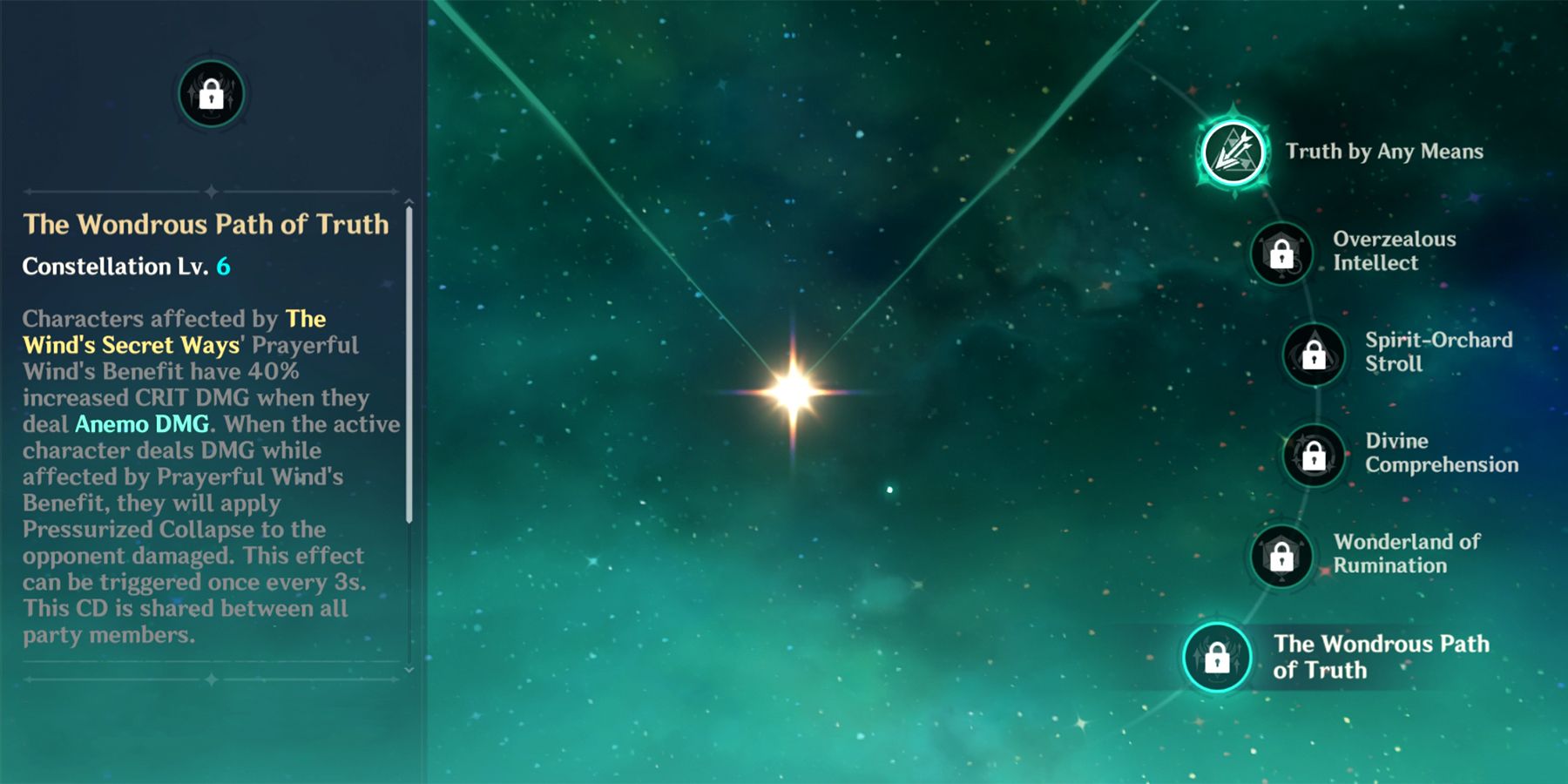 Genshin Impact Faruzan Constellations Complete Guide