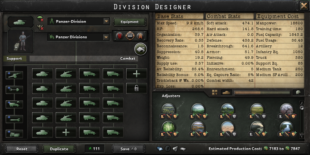 Hearts of Iron 4 modelo de divisão de tanque médio de 42 largura