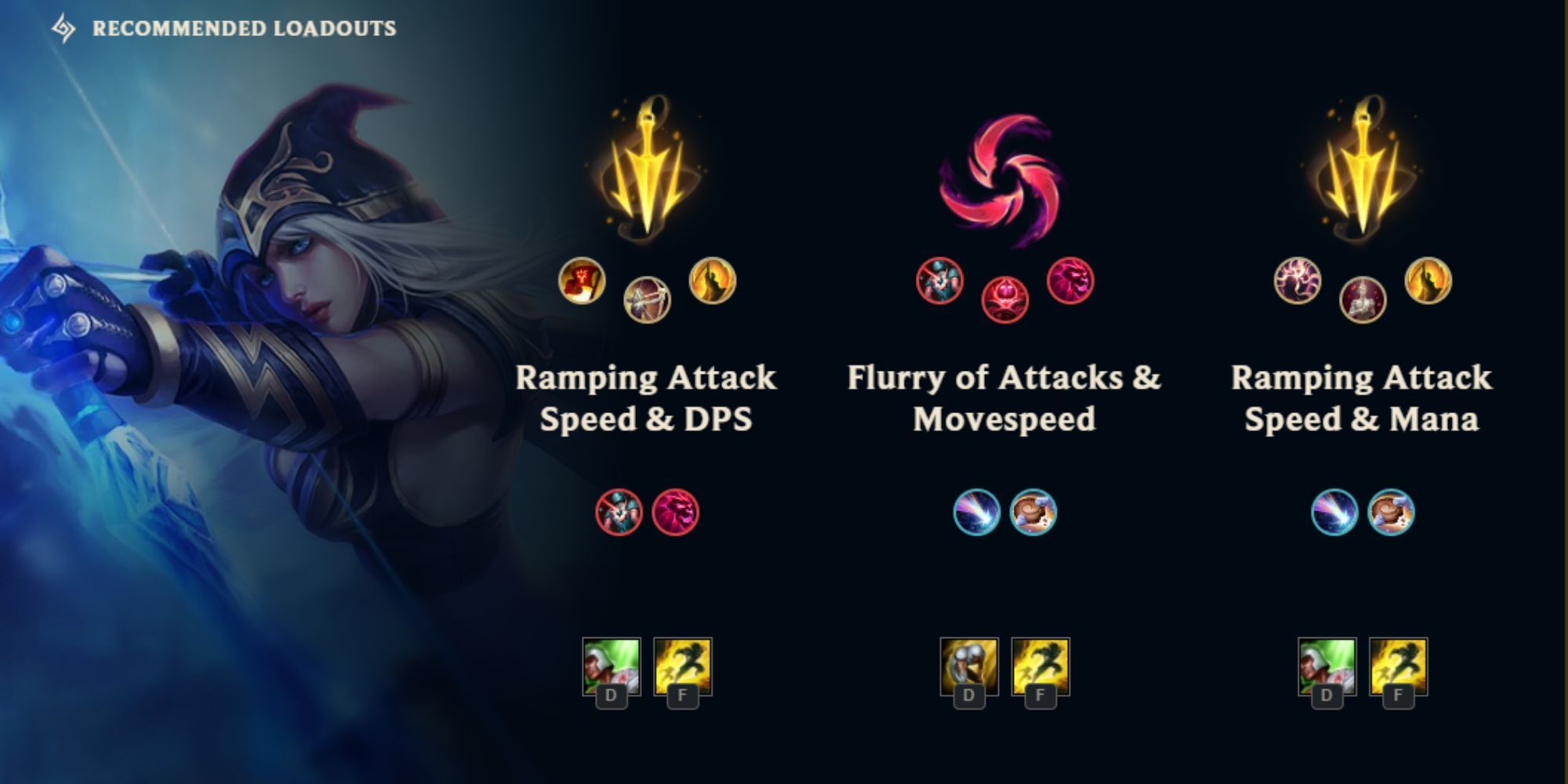 League of Legends Automatic Rune Pages