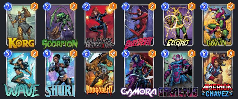 marvel snap galactus decks