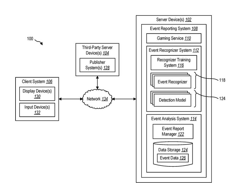 Microsoft event tracking system