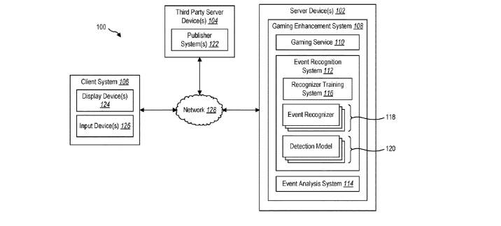 microsoft patent