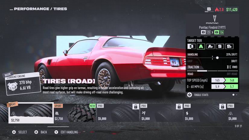 upgrading the firebird tires