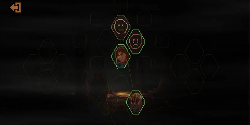 The mindmap contains some critical information