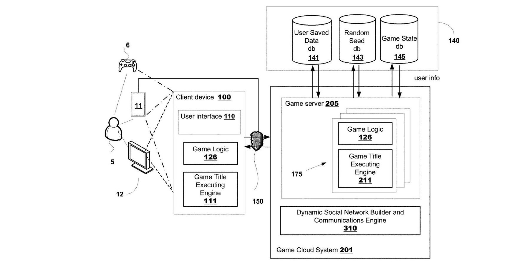 Sony-Social-Community-Game-Helper-Diagram-Patent