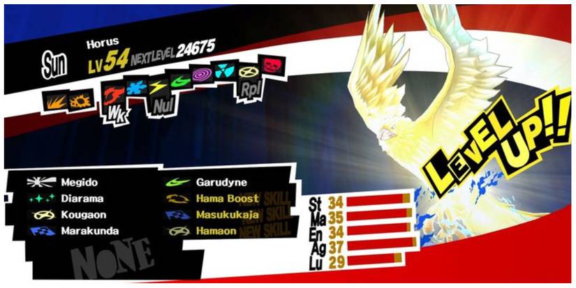Horus Persona in Persona 5 Royal