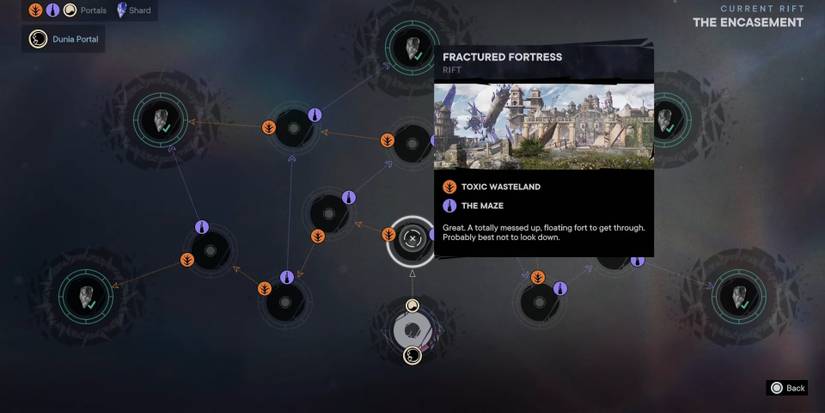 Far Cry 6: Lost Between Worlds Planning A Route Through The Rifts