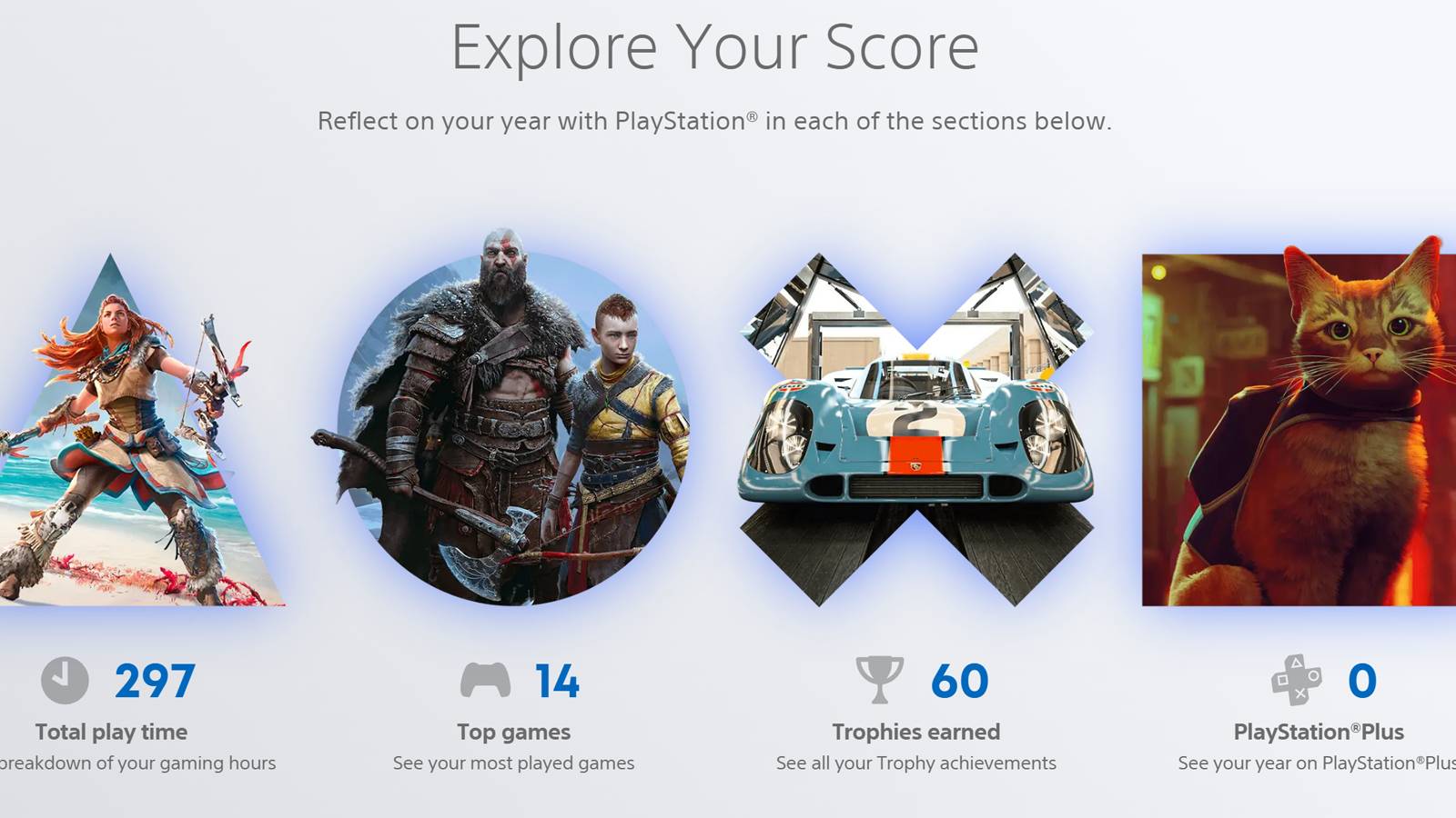 PlayStation-Wrap-Up-sections-1