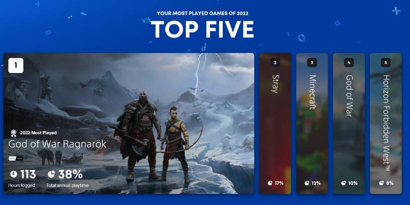 playstation-wrap-up-top-five-games