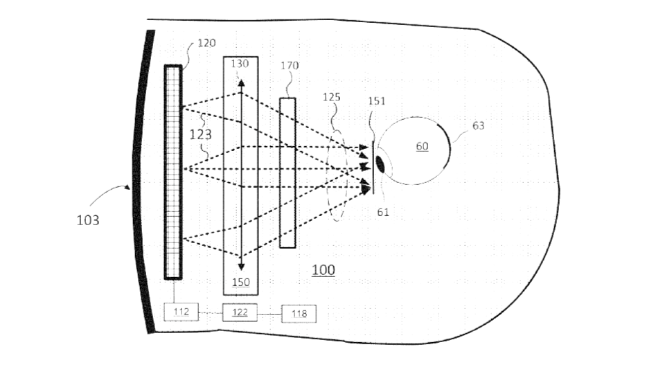 Meta Variable Field of View and Resolution Patent