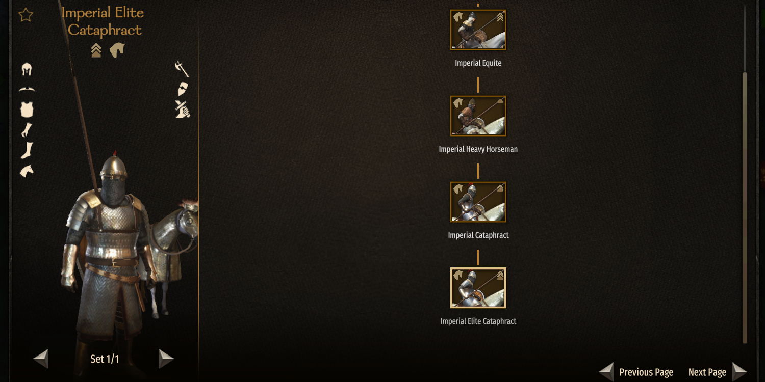 Best Units In Mount & Blade 2 Bannerlord