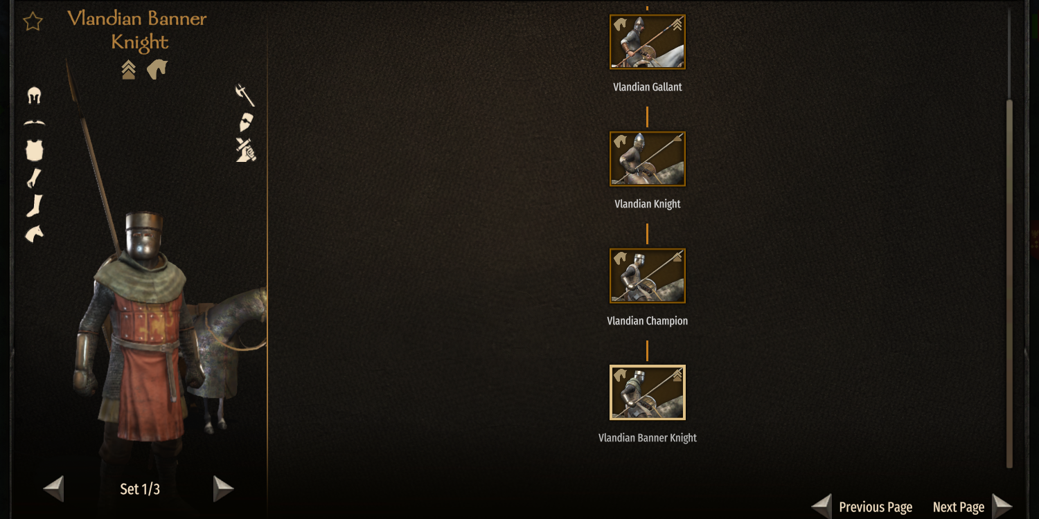 Best Units In Mount & Blade 2 Bannerlord