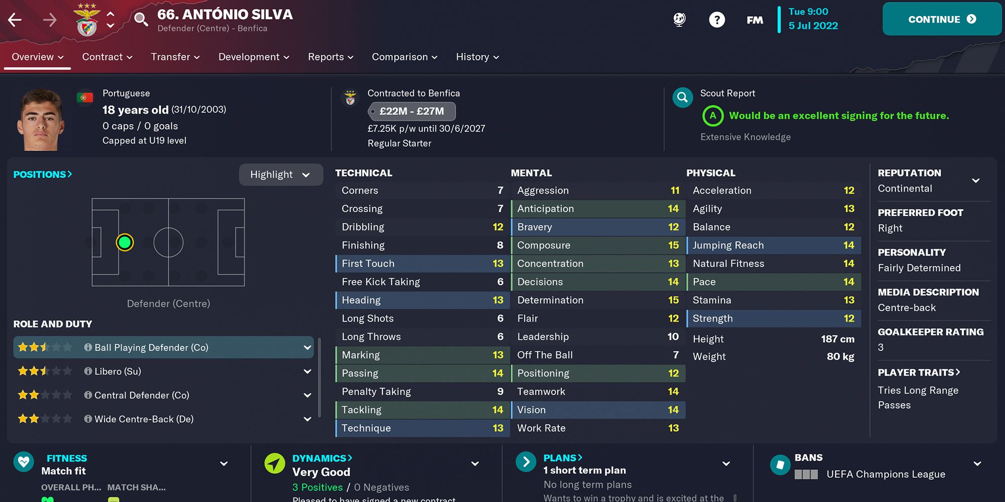 Screenshot Of Antonio Silva In Football Manager 23