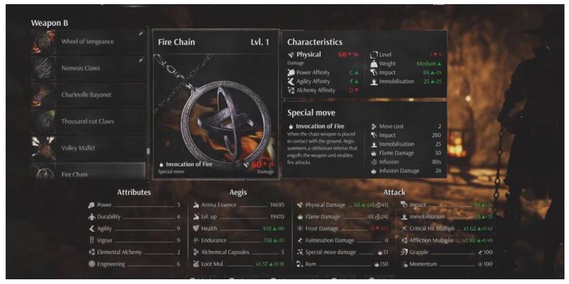 Fire Chain Weapon Steelrising: Best Ranged Weapons, Ranked