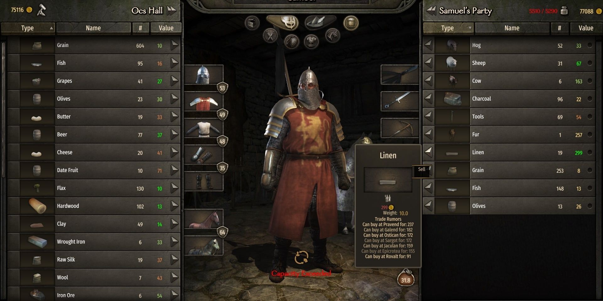 Mount & Blade 2: Bannerlord Trading Goods