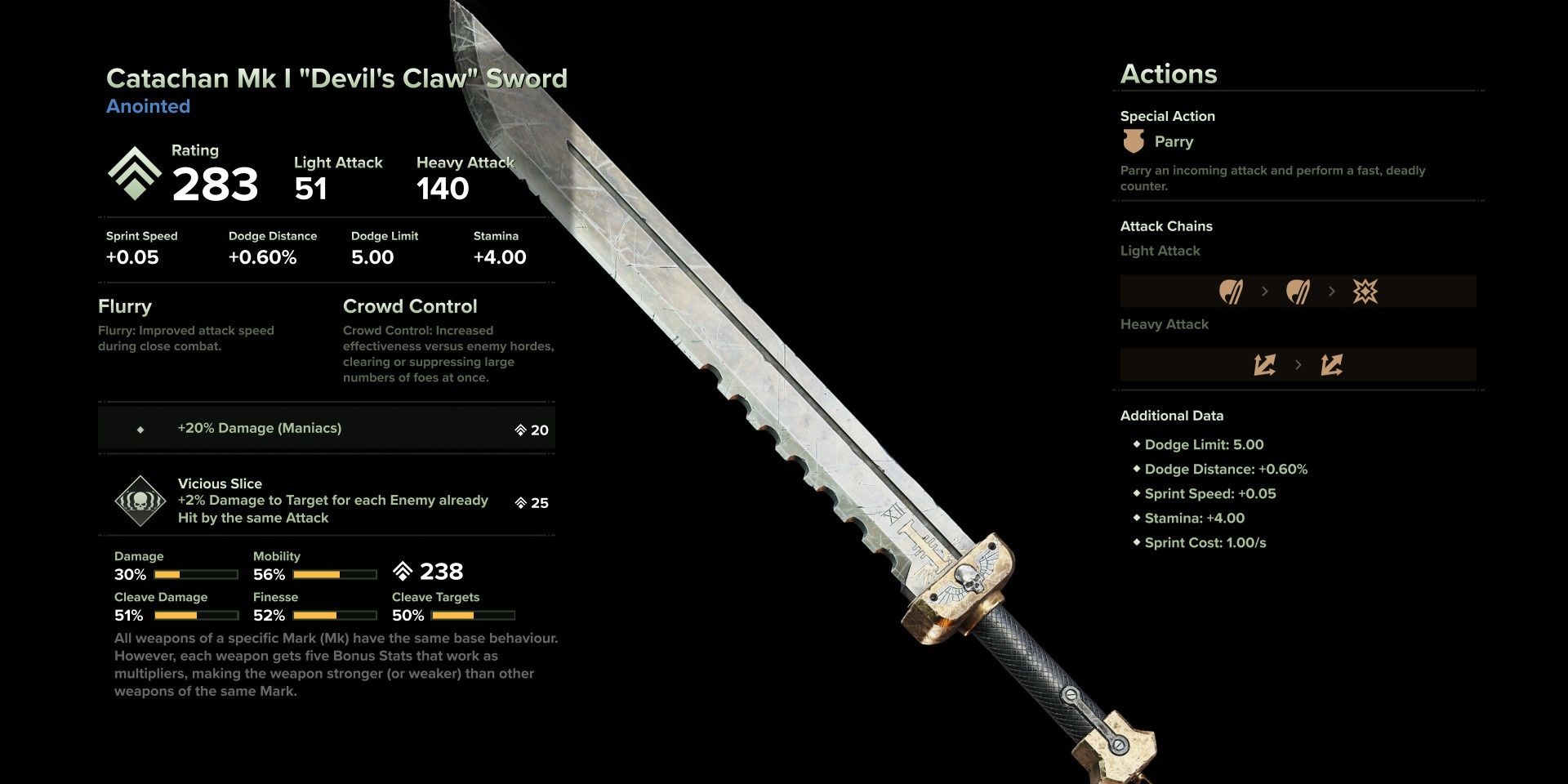 warhammer Catachan Mk I “Devil’s Claw” Sword 