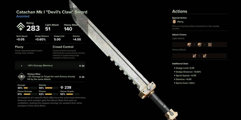 warhammer Catachan Mk I “Devil’s Claw” Sword 