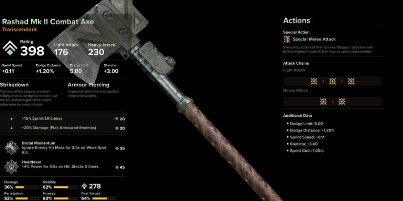 warhammer Rashad MK II Combat Axe 